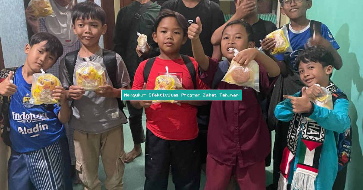 Mengukur Efektivitas Program Zakat Tahunan